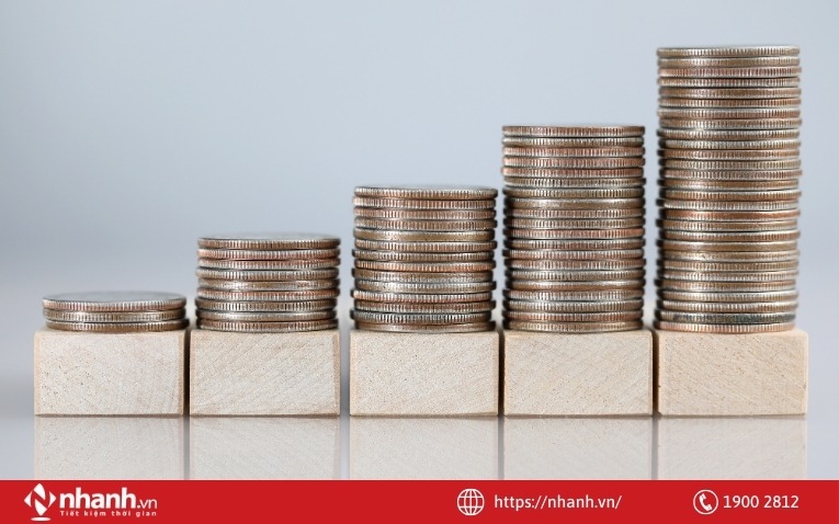 Chọn sản phẩm có mức chi phí hợp lý