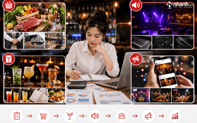 Chuẩn bị nguồn nguyên liệu và thiết bị