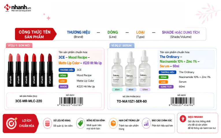 Cách chuẩn hóa danh mục sản phẩm mỹ phẩm