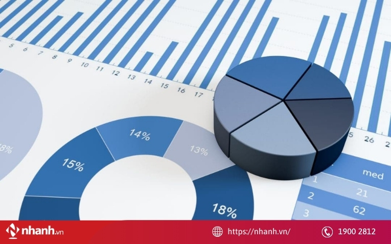 Cơ sở kinh doanh tính thuế GTGT theo phương pháp tỷ lệ % trên doanh thu