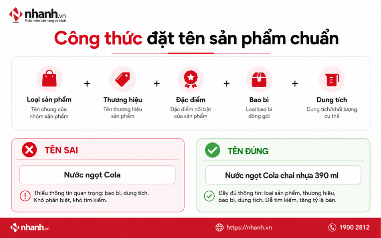 Công thức đặt tên sản phẩm tạp hóa có dung tích