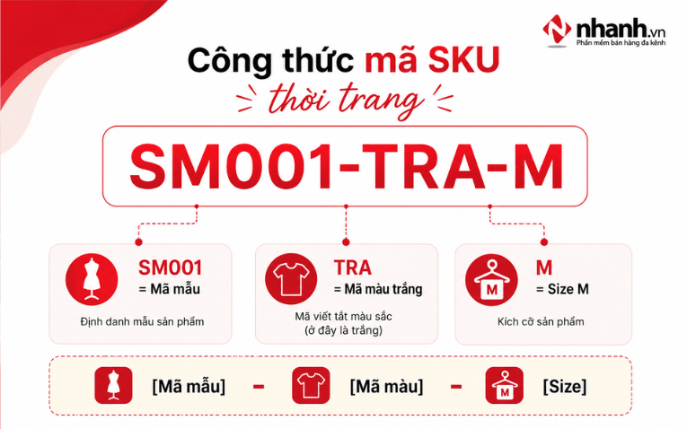 Công thức tạo mã SKU cho shop thời trang