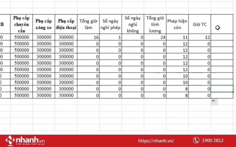 Copy các dữ liệu từ Sheet Bảng chấn công sang Sheet Bảng lương