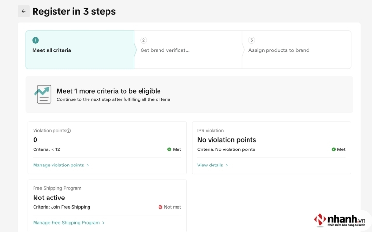 Đáp ứng tất cả tiêu chí cơ bản