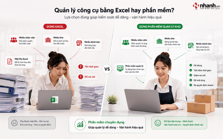Dấu hiệu cần quản lý tồn kho mỹ phẩm tập trung