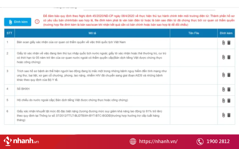 Đính kèm hồ sơ rút BHXH 1 lần dưới dạng điện tử