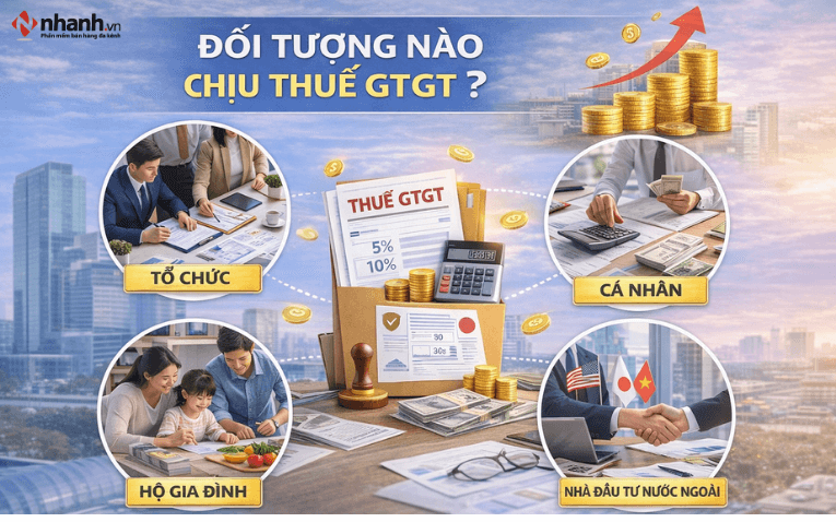 Đối tượng chịu thuế GTGT theo Điều 3 Luật Thuế giá trị gia tăng 2024