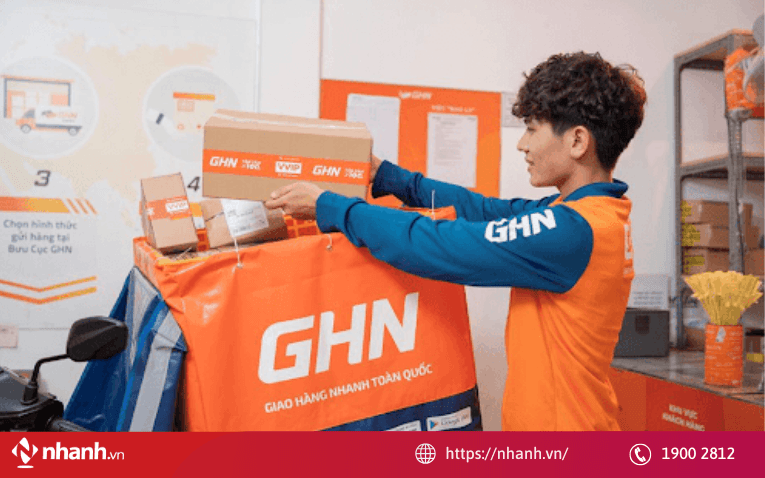 Đơn vị vận chuyển Giao hàng Nhanh (GHN)