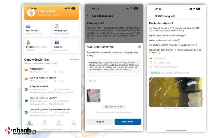 Giám sát và phân tích hiệu suất nhân sự theo thời gian thực