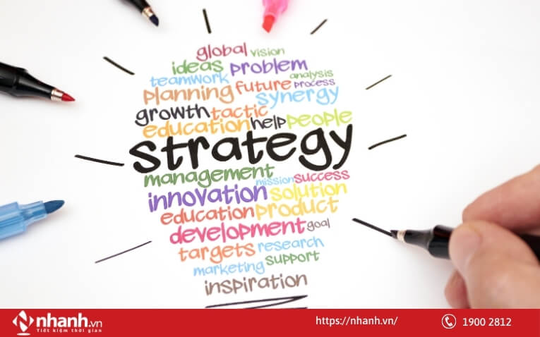 Hỗ trợ hoạch định chiến lược chính xác