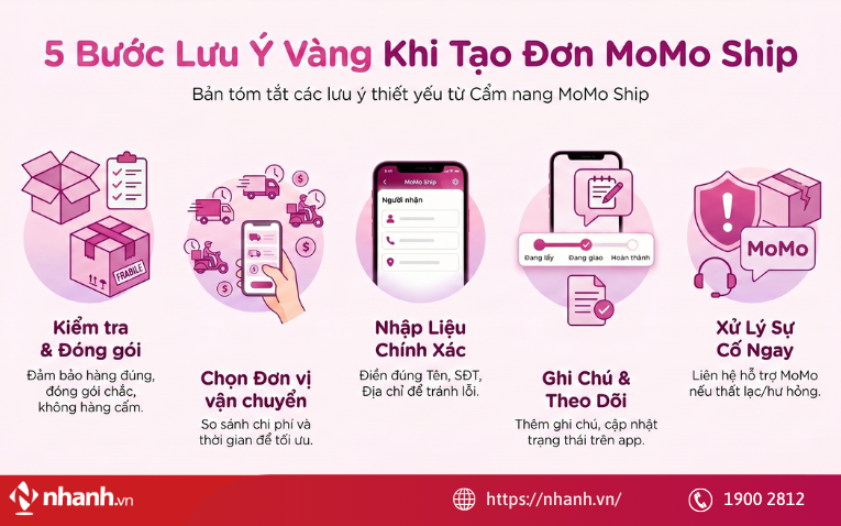 Hướng dẫn cách gửi hàng liên tỉnh đơn giản với MoMo Ship