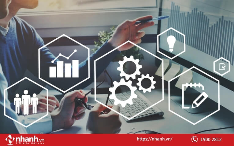 Khi cần phát hiện và loại bỏ vấn đề trong quy trình