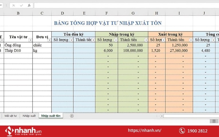 Khi lượng đơn tăng, dữ liệu phức tạp hơn, cần phải sử dụng phần mềm quản lý bán hàng