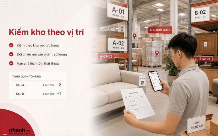 Kiểm kho nội thất theo từng vị trí lưu hàng