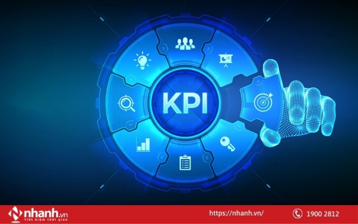 KPI là gì?