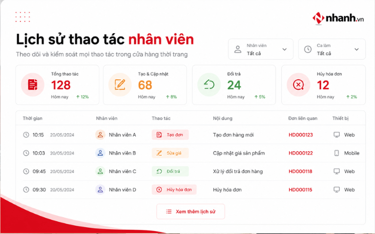 Lịch sử thao tác nhân viên