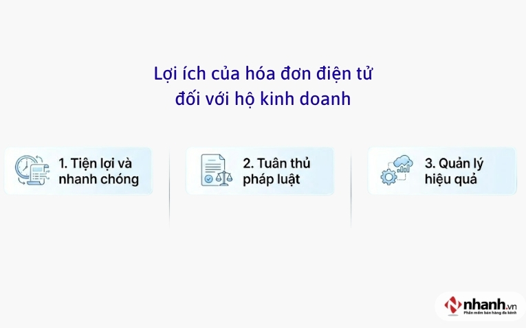 Lợi ích của hóa đơn điện tử đối với hộ kinh doanh