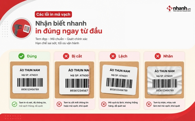 Các lỗi thường gặp khi in mã vạch và cách xử lý