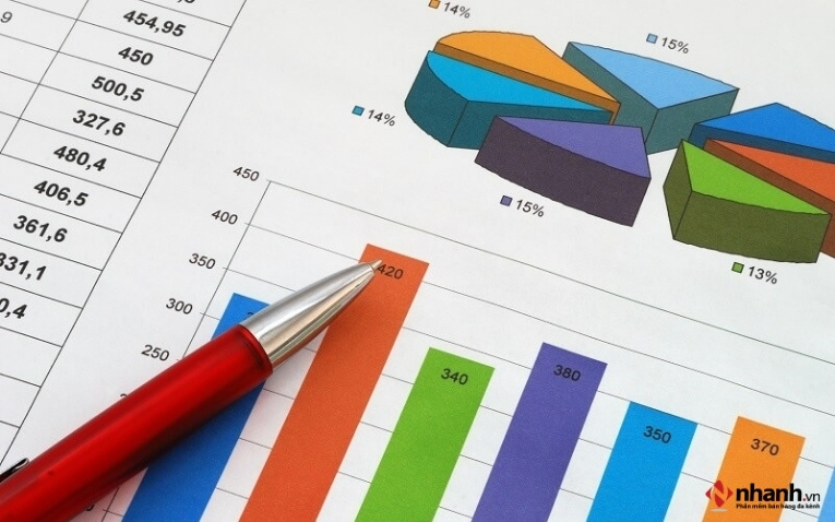 Luôn xem xét số liệu bán hàng để đánh giá kết quả hoạt động kinh doanh