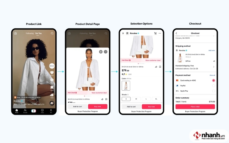 Luồng mua sắm trên Tiktok Shop