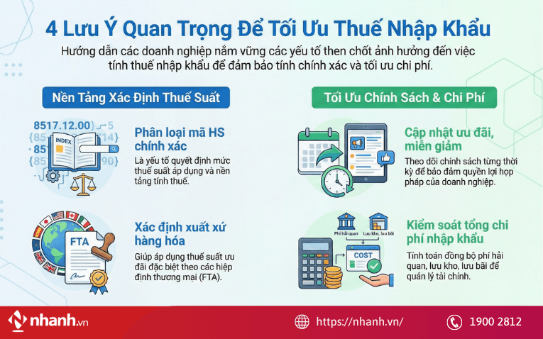 Lưu ý quan trọng khi tính thuế nhập khẩuLưu ý quan trọng khi tính thuế nhập khẩu