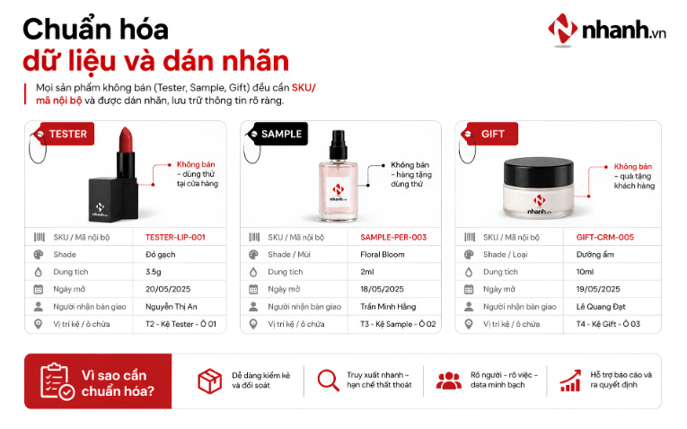 Cách đặt mã SKU cho tester, sample và hàng tặng