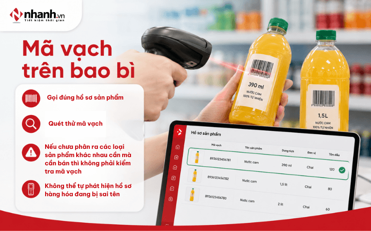 Mã vạch trên bao bì