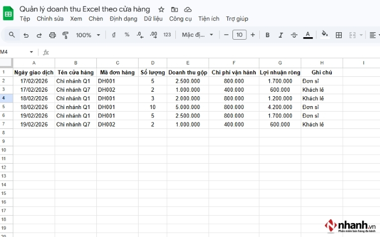 Mẫu file quản lý doanh thu bằng Excel theo cửa hàng