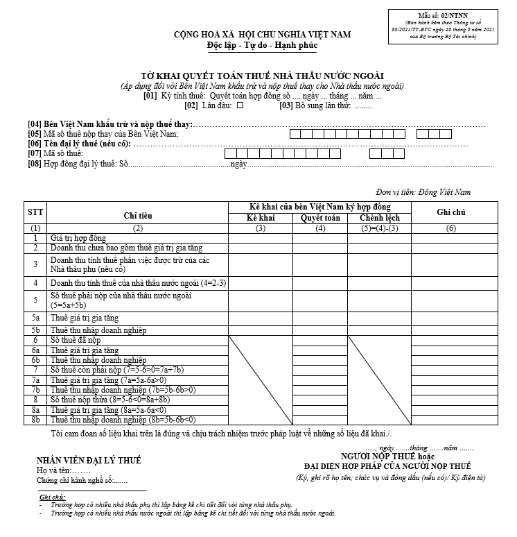 Mẫu số 02/NTNN Ban hành kèm theo Thông tư số 80/2021/TT-BTC