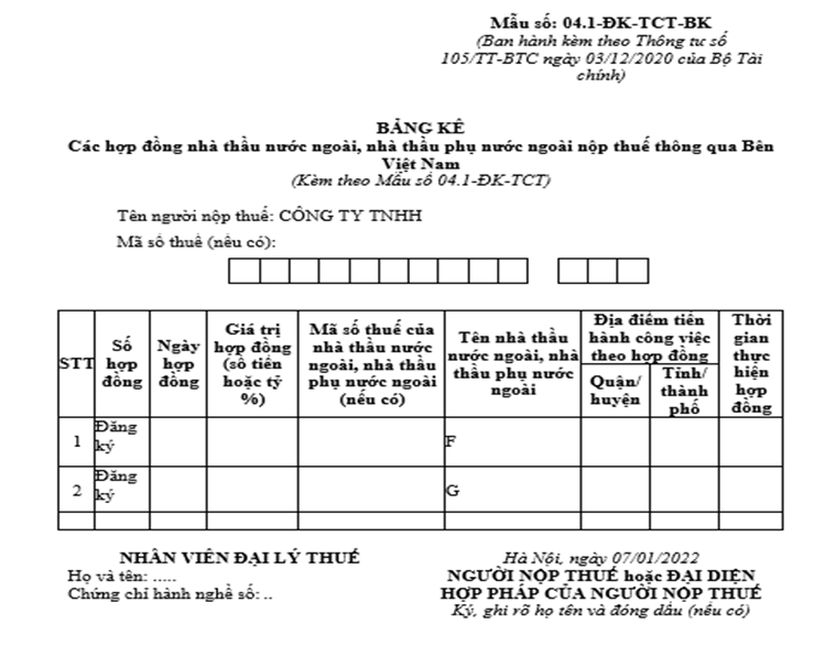 Mẫu số 04.1-ĐK-TCT-BK