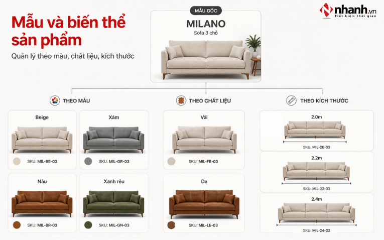 Mẫu và biến thể sản phẩm nội thất theo màu chất liệu kích thước