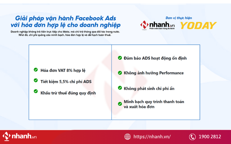 Mô tả chi tiết tính năng và lợi ích sản phẩm/dịch vụ