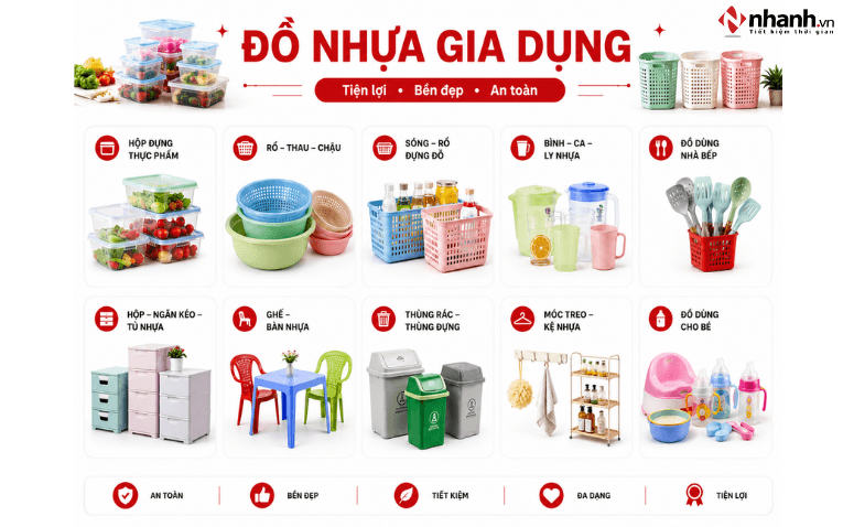 Mô tả đầy đủ công năng, tiện ích của những món đồ để khách hàng dễ dàng chọn mua sản phẩm