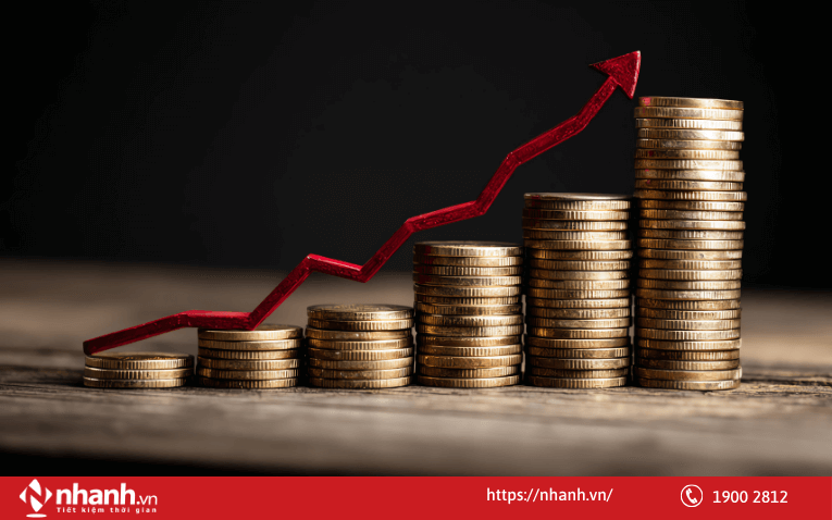 Mục tiêu về lợi nhuận