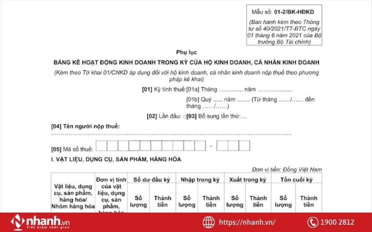 Năm 2026, hộ kinh doanh, cá nhân kinh doanh không phải nộp mẫu 01-2/BK-HĐKD