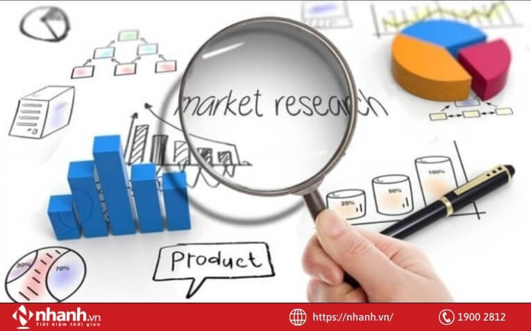 Nghiên cứu thị trường