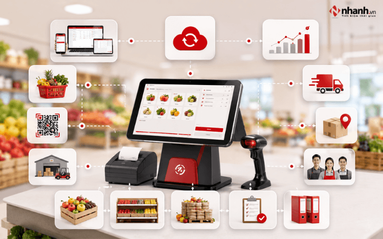 Tích hợp nhiều tính năng trên 1 phần mềm