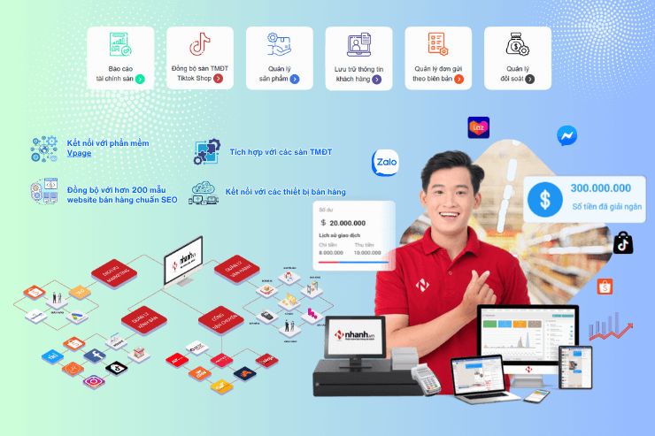 Phần mềm quản lý bán hàng Nhanh.vn