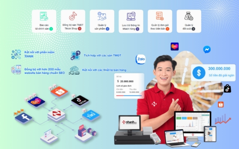 Nhanh.vn - Phần mềm quản lý bán hàng đa kênh