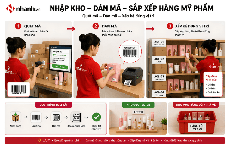 Nhập kho dán mã và sắp xếp hàng mỹ phẩm