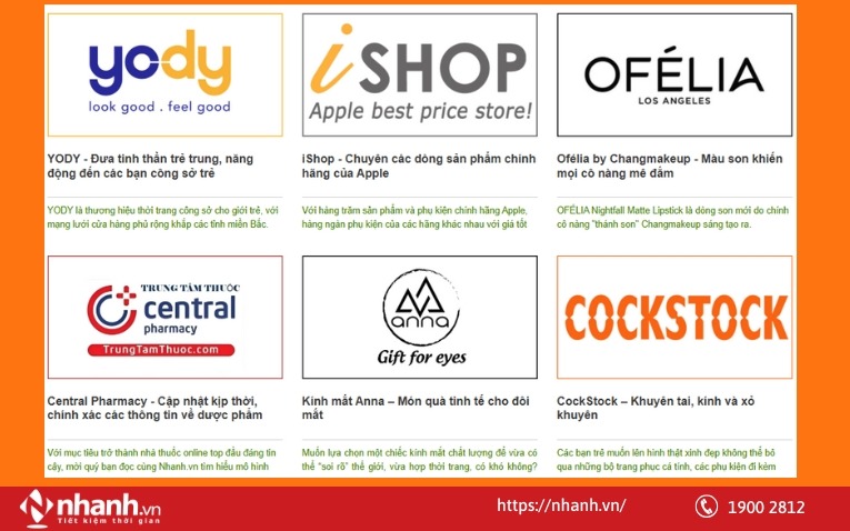 Những khách hàng của Nhanh.vn