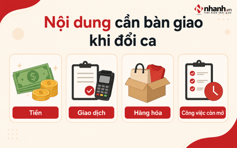 Nội dung cần bàn giao khi đổi ca