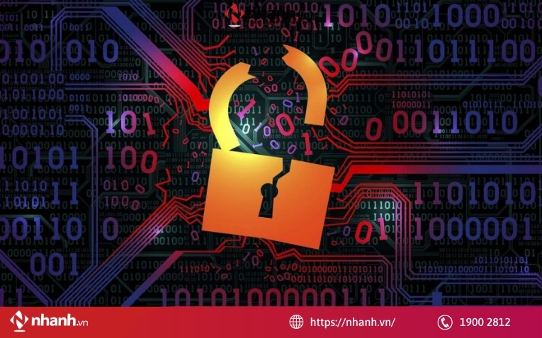 Nỗi lo về bảo mật và mất dữ liệu