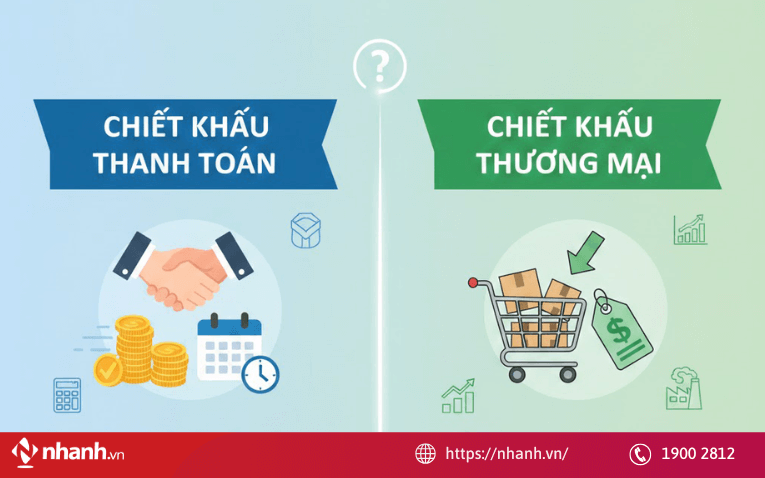 Phân biệt chiết khấu thanh toán và chiết khấu thương mại