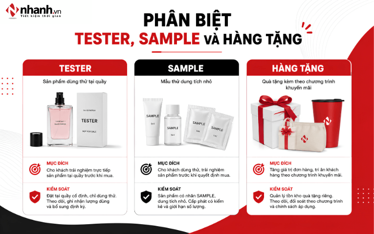 Phân biệt tester, sample và hàng tặng mỹ phẩm
