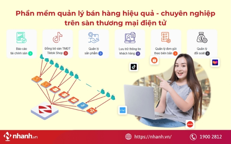 Phần mềm Nhanh.Ecom