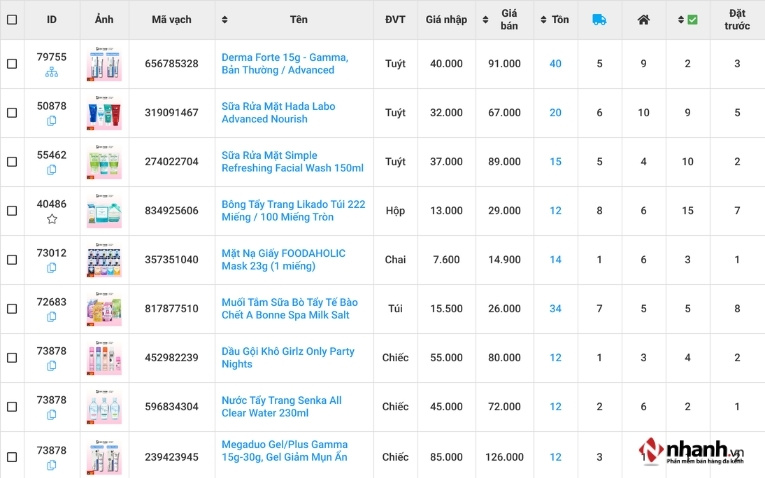 Phần mềm Nhanh.vn giúp bạn dễ dàng kiểm tra tất cả thông tin các sản phẩm chính xác từ tên sản phẩm, giá cả, hạn sử dụng