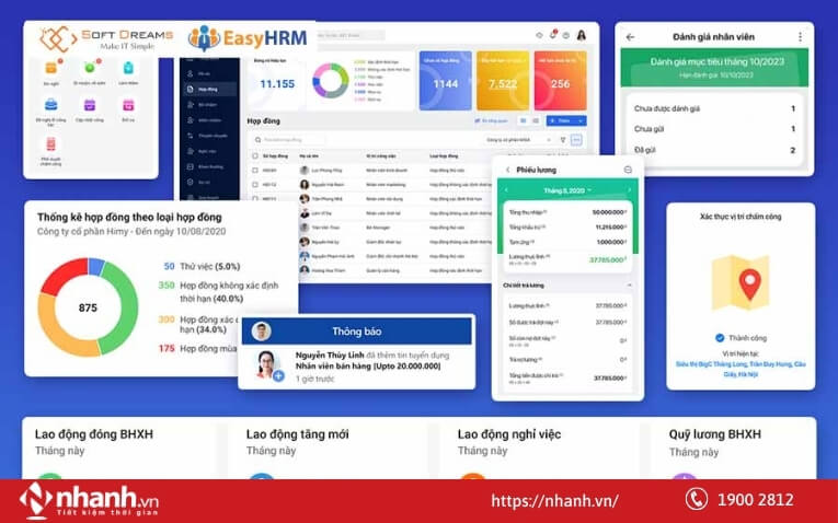 Phần mềm quản lý nhân sự phải dễ sử dụng