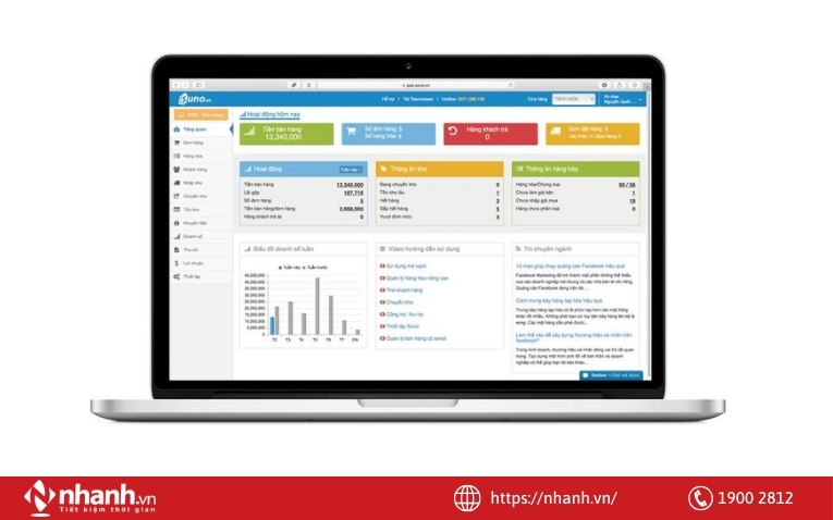 Phần mềm tính doanh thu bán hàng Suno