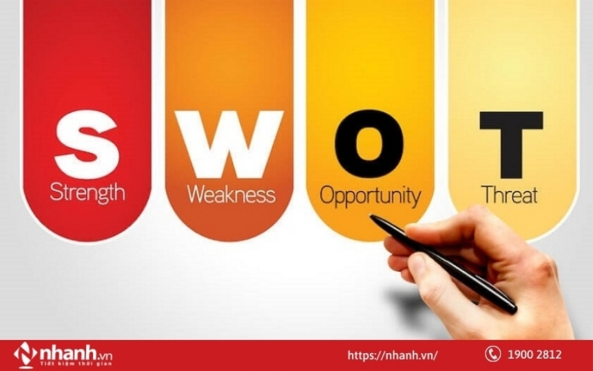 Phân tích SWOT từng mô hình trước khi lựa chọn